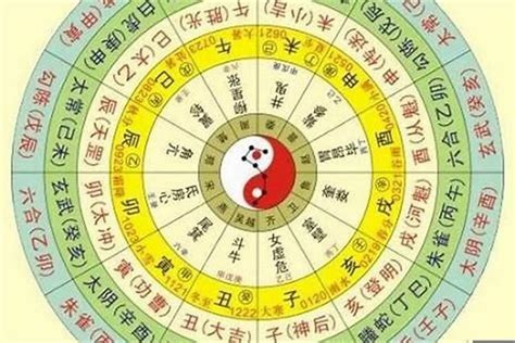 生辰八字五行算命|生辰八字算命、五行喜用神查询（免费测算）